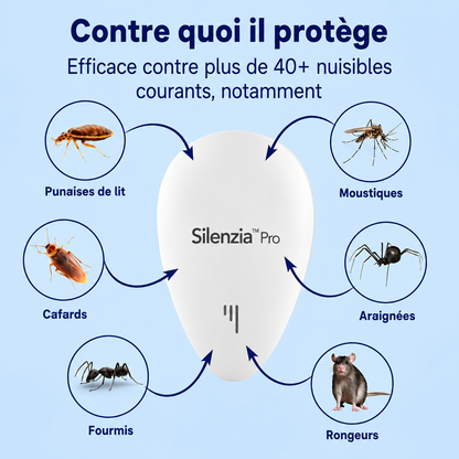 Silenzia™ Pro