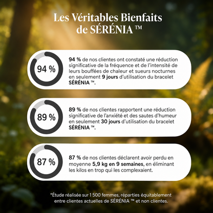 Sérénia ™