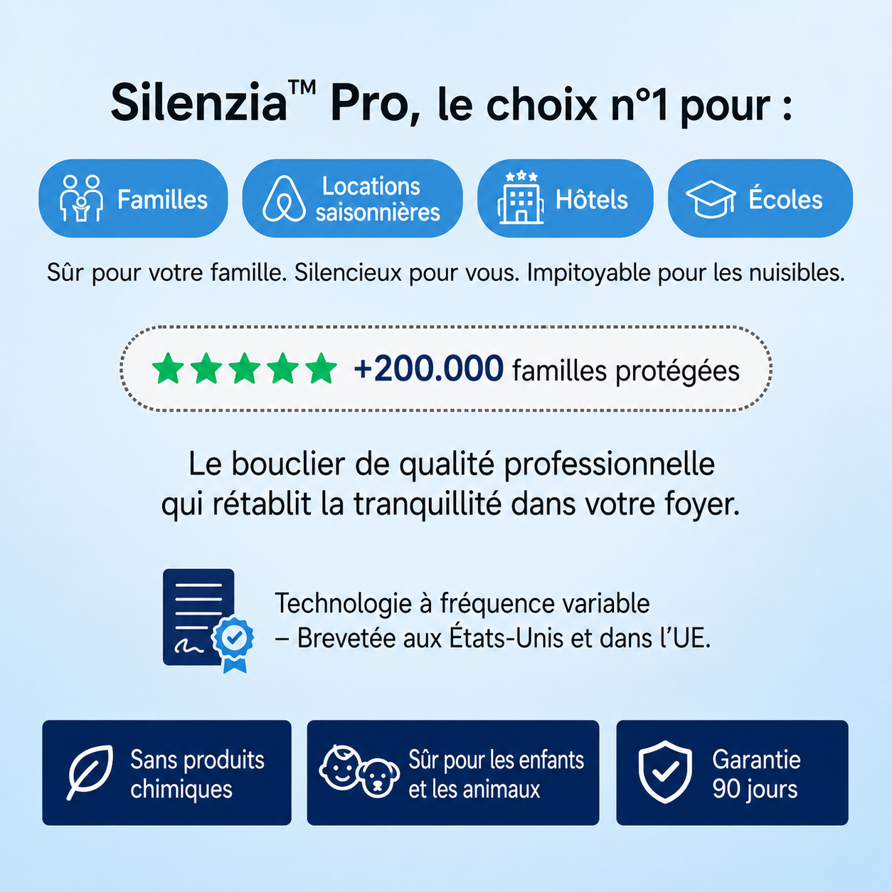 Silenzia™ Pro